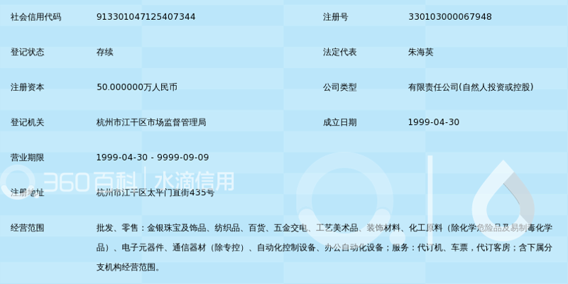 进出口贸易:如何在国际市场中立于不败之地